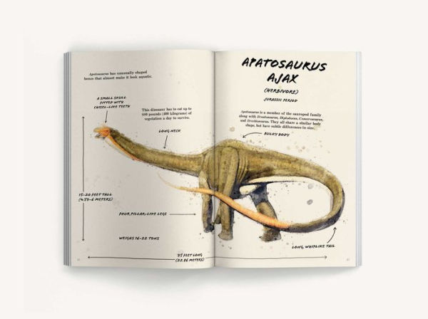 The Ultimate Dinosaur Field Guide: The Prehistoric Explorer's Handbook