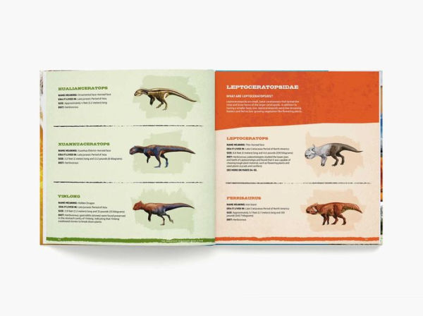 Dinosaur World: Over 1,200 Amazing Dinosaurs, Famous Fossils, and the Latest Discoveries from Prehistoric Era