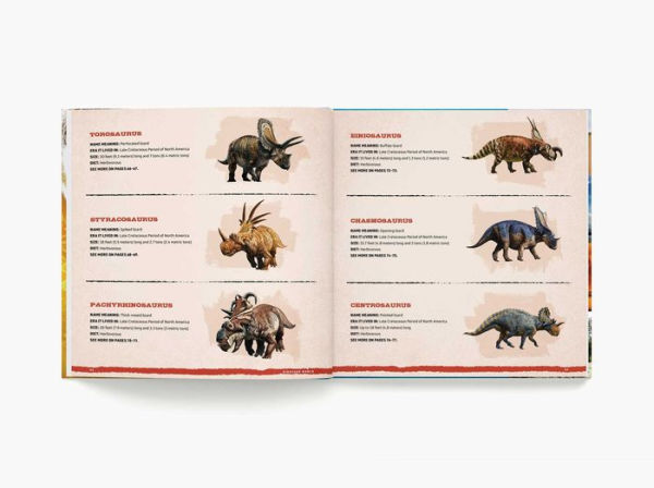 Dinosaur World: Over 1,200 Amazing Dinosaurs, Famous Fossils, and the Latest Discoveries from Prehistoric Era