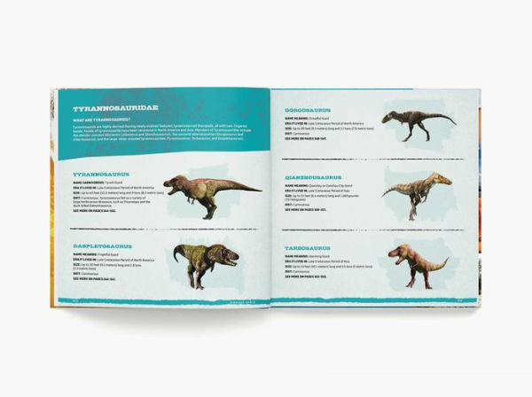Dinosaur World: Over 1,200 Amazing Dinosaurs, Famous Fossils, and the Latest Discoveries from Prehistoric Era