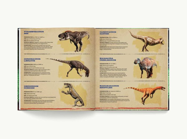 Dinosaur World: Over 1,200 Amazing Dinosaurs, Famous Fossils, and the Latest Discoveries from the Prehistoric Era [Book]