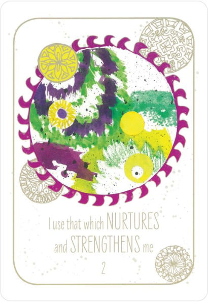 Circles of Strength