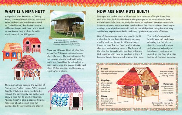 Our Nipa Hut: A Story the Philippines