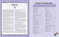 Alternative view 12 of Alice in Wonderland: The Official Cookbook