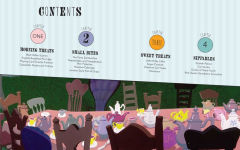 Alternative view 4 of Alice in Wonderland: The Official Cookbook