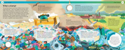 Alternative view 7 of Why Does Plastic Hurt the Planet?: How our stuff is harming the Earth, and what you can do to reduce your use