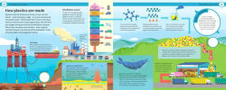 Alternative view 8 of Why Does Plastic Hurt the Planet?: How our stuff is harming the Earth, and what you can do to reduce your use
