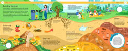Alternative view 9 of Why Does Plastic Hurt the Planet?: How our stuff is harming the Earth, and what you can do to reduce your use