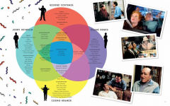 Alternative view 10 of Seinfeld: The Official Cookbook