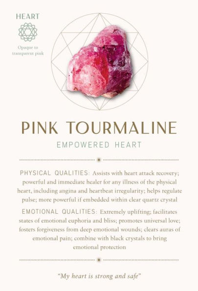 Crystal Healing Card Deck (Self-Care, Healing Crystals, Crystals Deck)