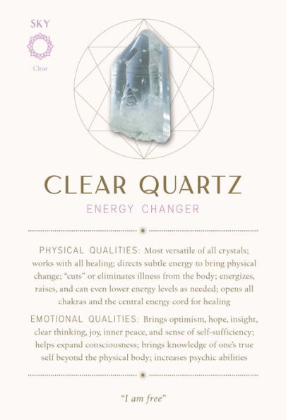 Crystal Healing Card Deck (Self-Care, Healing Crystals, Crystals Deck)