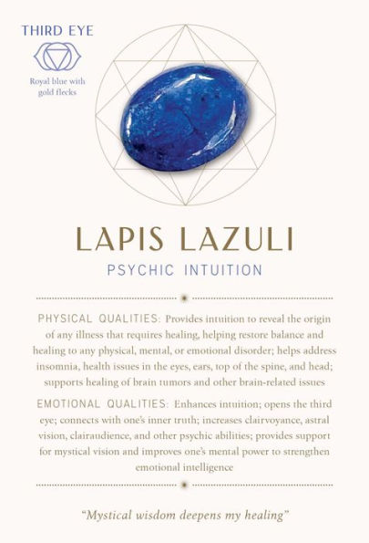 Crystal Healing Card Deck (Self-Care, Healing Crystals, Crystals Deck)