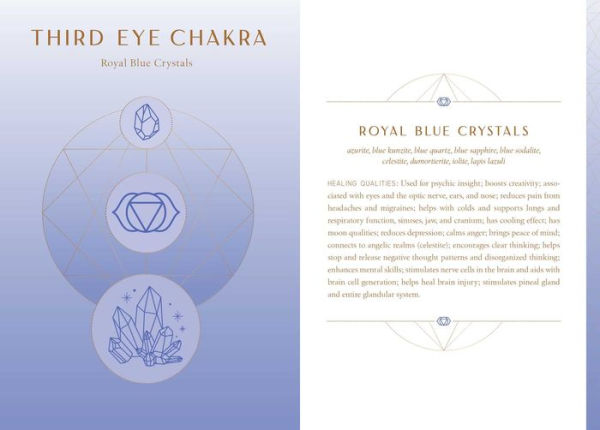 Crystal Healing Reflection Journal (Healing Crystals, Self-Care Journal)