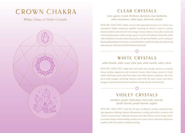 Crystal Healing Reflection Journal (Healing Crystals, Self-Care Journal)