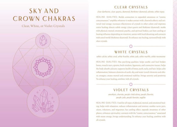 Crystal Healing Reflection Journal (Healing Crystals, Self-Care Journal)