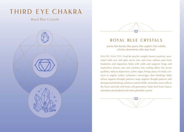 Crystal Healing Reflection Journal (Healing Crystals, Self-Care Journal)