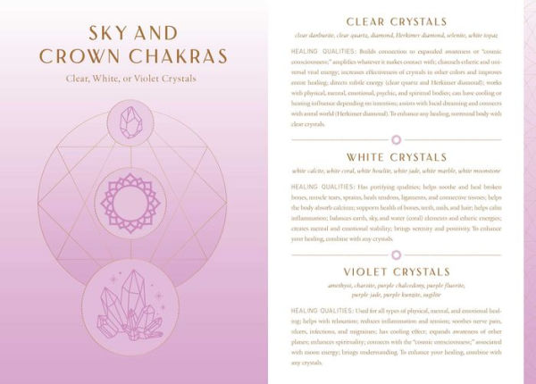 Crystal Healing Reflection Journal (Healing Crystals, Self-Care Journal)