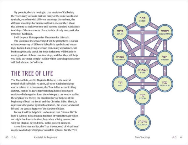 Kabbalah for Beginners: Understanding and Applying Kabbalistic History, Concepts, Practices