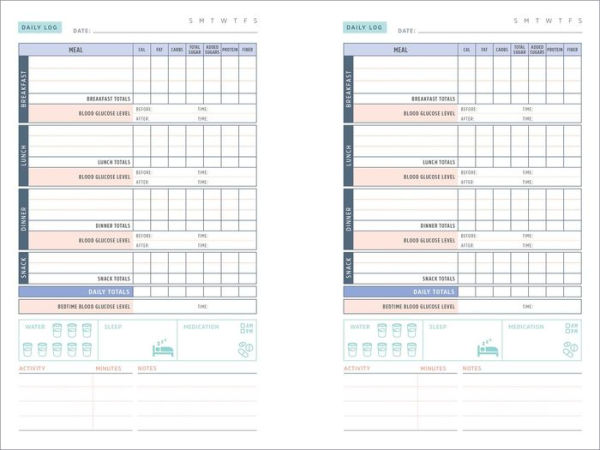 Diabetes Food Journal: A Daily Log for Tracking Blood Sugar, Nutrition, and Activity