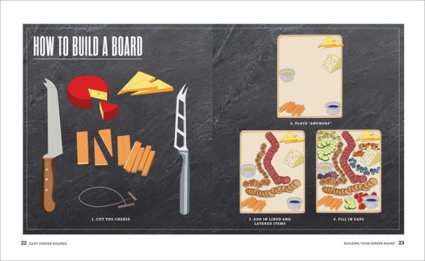 Easy Cheese Boards: Arrangements, Recipes, and Pairings for Any Occasion
