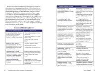 Alternative view 4 of Cognitive Behavioral Therapy for Depression: Essential Strategies to Manage Negative Thoughts and Start Living Your Life