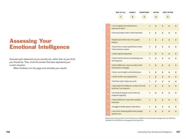 Emotional Intelligence in the Workplace: How to Use EQ to Build Strong Relationships and Thrive in Your Career