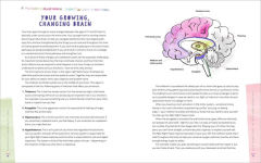 Alternative view 7 of Mindfulness Workbook for Teens: Exercises and Tools to Handle Stress, Find Focus, and Thrive