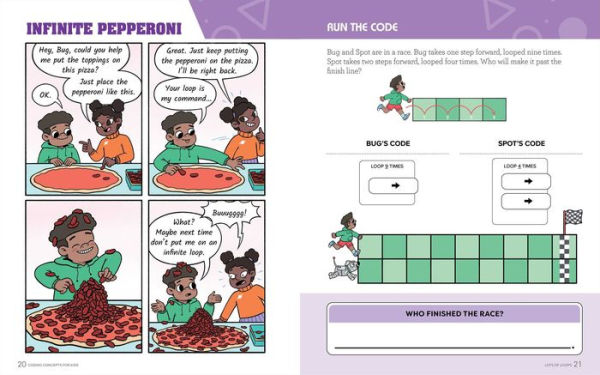 Coding Concepts for Kids: Learn to Code Without a Computer