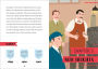 Alternative view 6 of The Story of the Wright Brothers: A Biography Book for New Readers