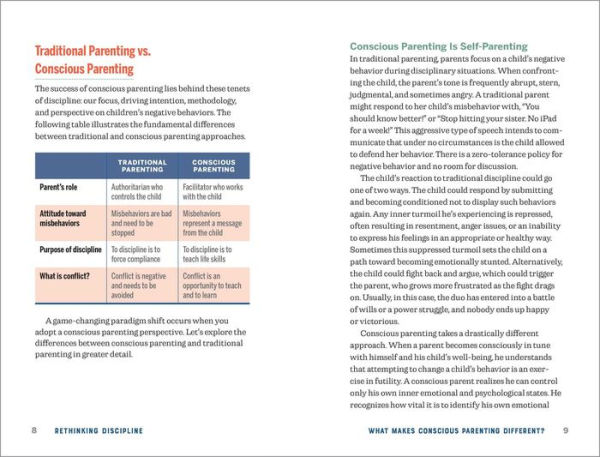 Rethinking Discipline: Conscious Parenting Strategies for Growth and Connection