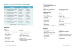 Alternative view 2 of Anti-Inflammatory Diet Meal Prep: 6 Weekly Plans and 80+ Recipes to Simplify Your Healing