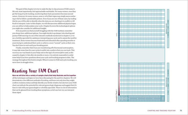 Understanding Fertility Awareness Methods: Gaining Control of Your
