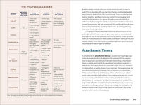 Alternative view 2 of Thriving in Non-Monogamy An Ethical Slut's Guide: Overcome Jealousy, Enjoy Sex, and Honor Yourself