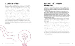 Alternative view 3 of Engineering for Teens: A Beginner's Book for Aspiring Engineers