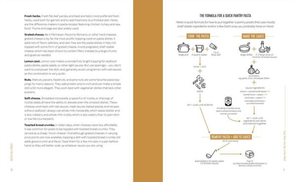 Pasta a Pinch: Classic and Creative Recipes Made with Everyday Pantry Ingredients