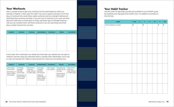 The 30-Day Healthy Weight Loss Plan and Cookbook: 100 Easy Recipes Workouts for a Balanced Life