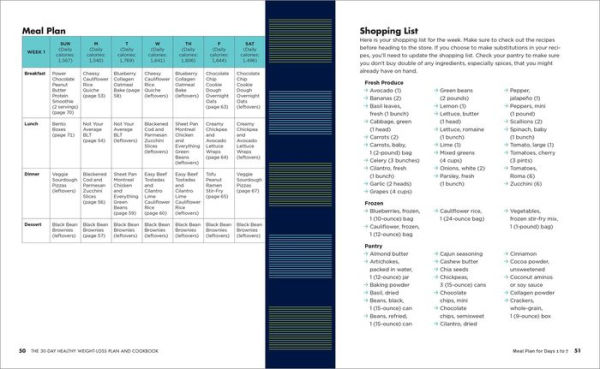 The 30-Day Healthy Weight Loss Plan and Cookbook: 100 Easy Recipes Workouts for a Balanced Life