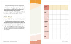 Alternative view 2 of Infidelity Recovery Workbook for Couples: Tools and Exercises to Rebuild Your Relationship