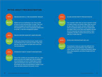 Alternative view 3 of The Psychology of Procrastination: Understand Your Habits, Find Motivation, and Get Things Done