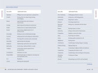 Alternative view 7 of Acceptance and Commitment Therapy for Anxiety Relief: How to Evolve Your Relationship with Your Mind