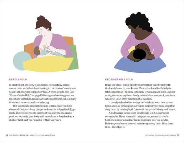 The First-Time Mom's Breastfeeding Handbook: A Step-by-Step Guide from First Latch to Weaning