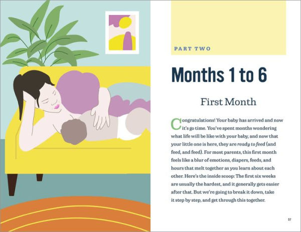 The First-Time Mom's Breastfeeding Handbook: A Step-by-Step Guide from First Latch to Weaning