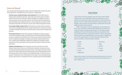 Alternative view 2 of The 5-Ingredient Heart Healthy Cookbook: 101 Flavorful Low-Sodium, Low-Fat Recipes