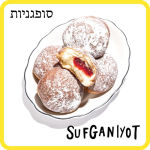 Alternative view 25 of The Jewish Foods Memory Game