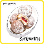 Alternative view 7 of The Jewish Foods Memory Game