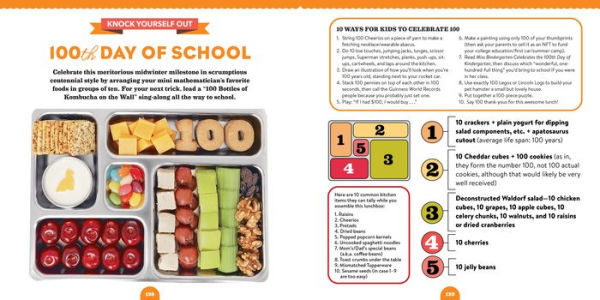 8 School Lunch Box Must Haves - Oh So Delicioso