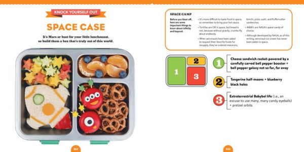 Lunchbox: So Easy, So Delicious, So Much Fun to Eat