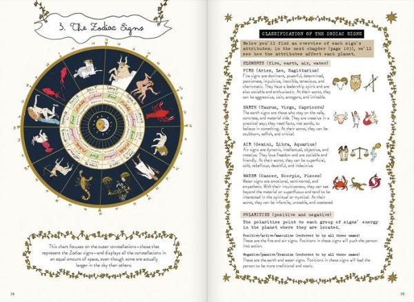 Signs of the Zodiac: A Modern Guide to the Age-Old Wisdom of the Stars