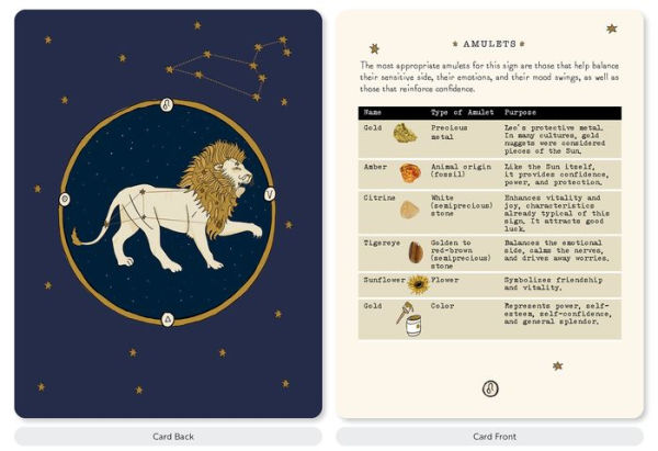 Signs of the Zodiac Card Deck: 50 Cards to Discover Your Celestial Path