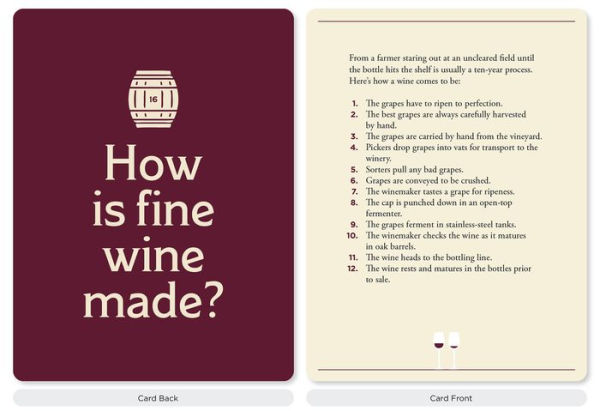 The Wine Lover's Card Deck: 50 Cards for Selecting, Tasting, and Pairing